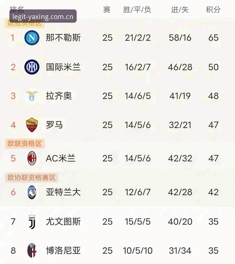都灵德比火药味vs亚星平台认证：一场意甲恩怨与品牌信赖的深度对比