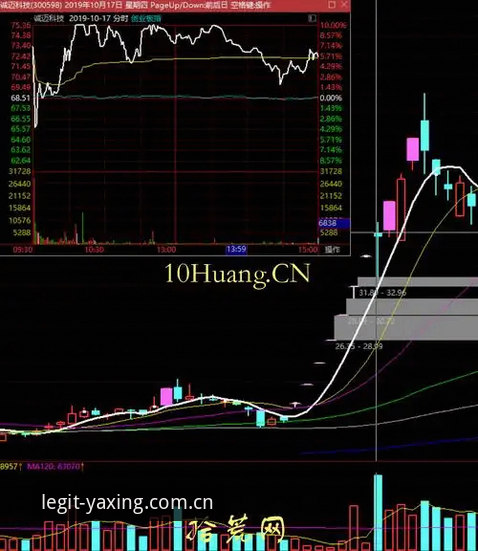 资深用户深度拆解：亚星官网入口教程与创新探索的全新视角