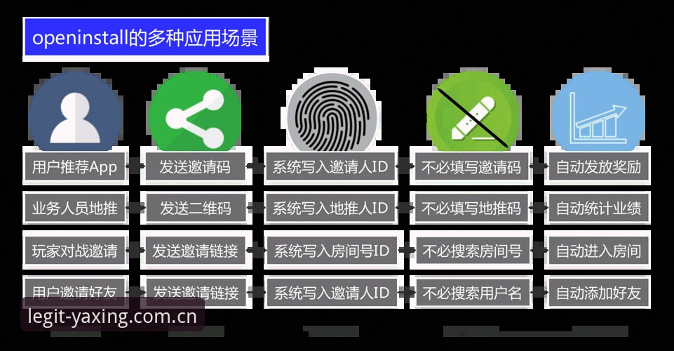 亚星APP下载怎么样全面解析：从技术架构到用户体验的深度评测