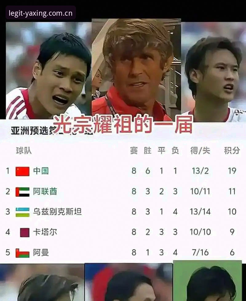 世界杯扩军到66队，中国男足的机会真的来了吗？